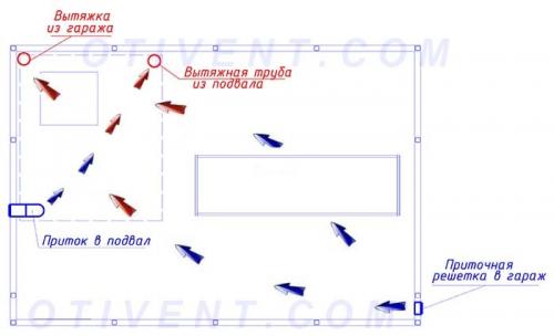 Правильная вентиляция гаража своими руками - с фото и видео