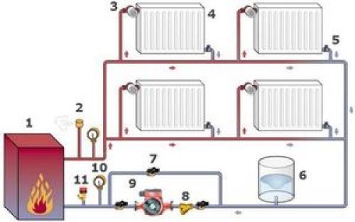 Схема отопления частного двухэтажного дома с газовым котлом. Однотрубная система
