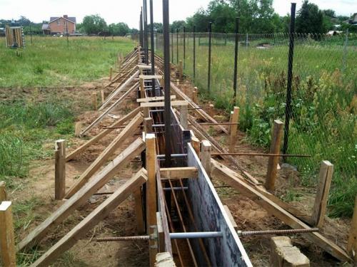 Нужен ли фундамент под забор. Подбираем оптимальный фундамент для различных конструкций заборов