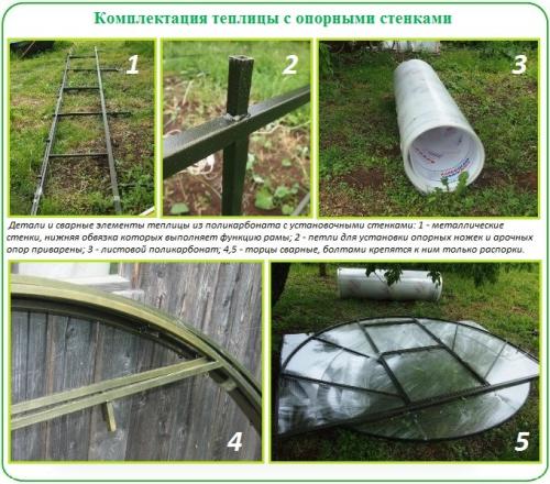 Как подготовить землю под теплицу. Описание работ по установке парника на грунт