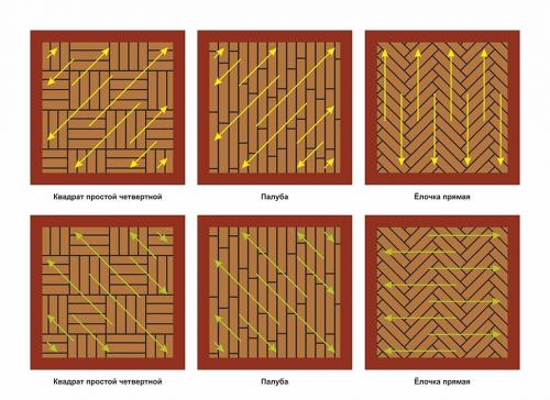 Улучшите внешний вид своего дома с помощью шлифовки паркета в Москве 12 Улучшите внешний вид своего дома с помощью шлифовки паркета в Москве 12