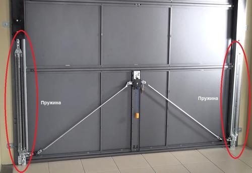 Электрические ворота для гаража. Подъемно – поворотные ворота