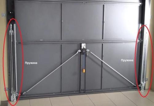 Самые лучшие подъемные ворота. Подъемно-поворотные ворота