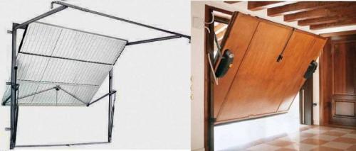 Классификация ворот для гаража. Виды гаражных ворот