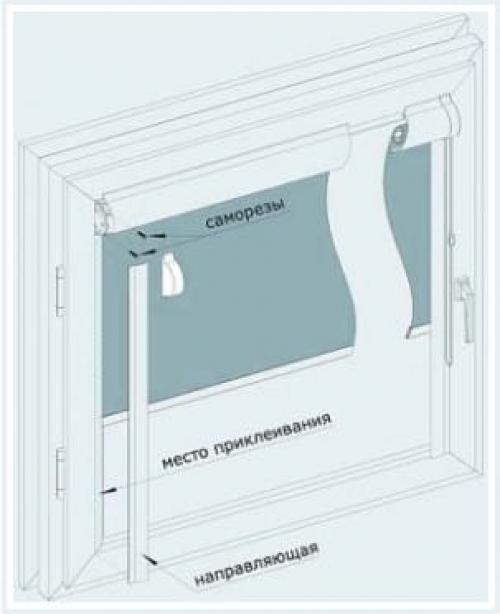 Рулонные шторы на кухне: функциональность и стиль в одном решении 13 Рулонные шторы на кухне: функциональность и стиль в одном решении 13
