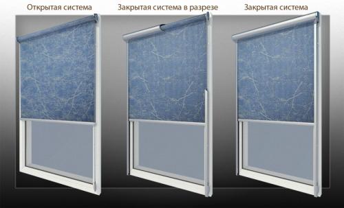 Какие рулонные шторы выбрать на кухню. Разновидности
