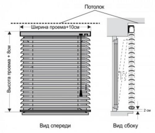 Как выбрать жалюзи для кухни: практические советы и стильные решения 27