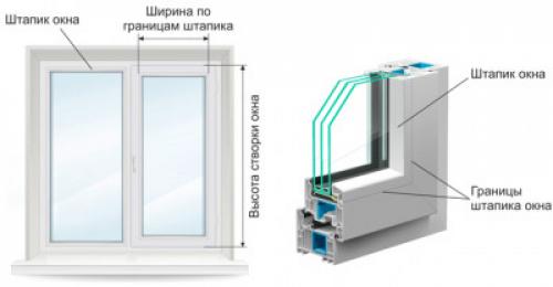 Как выбрать жалюзи для кухни: практические советы и стильные решения 30