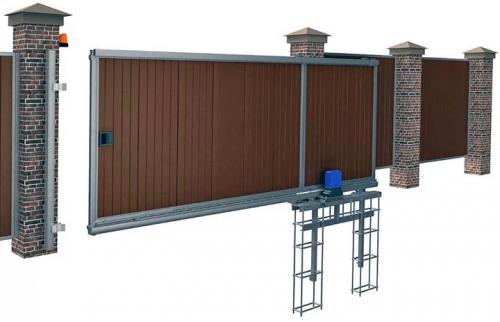 Какими бывают гаражные ворота. Какие бывают виды ворот для дачи и участка?