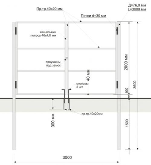 Как сварить гаражные ворота из уголка. Металлические ворота для гаража: общая информация