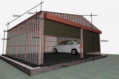 Типы и размеры гаражных ворот для частного дома и производства. Стандарты ширины и высоты ворот для гаража