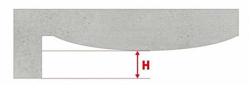 Типы и размеры гаражных ворот для частного дома и производства. Стандарты ширины и высоты ворот для гаража 13