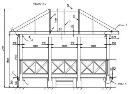 Прямоугольная беседка своими руками чертежи. Разработка деталей каркаса