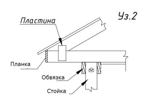 Прямоугольная беседка своими руками чертежи. Разработка деталей каркаса