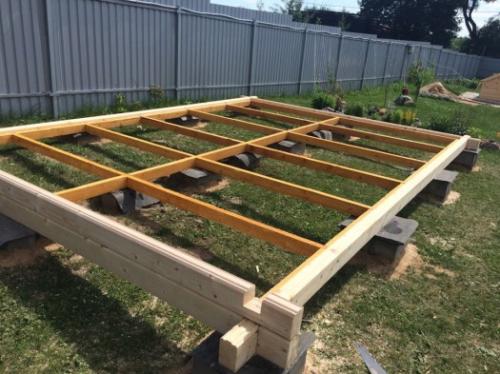 Проект беседки 6 н. Беседка 6 на 3 своими руками из дерева пошагово — опыт о реальных людей