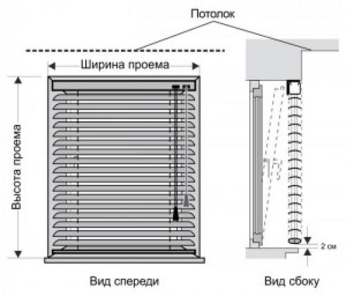 Стильные и практичные жалюзи на кухню: выбор идеального варианта 24 Стильные и практичные жалюзи на кухню: выбор идеального варианта 24