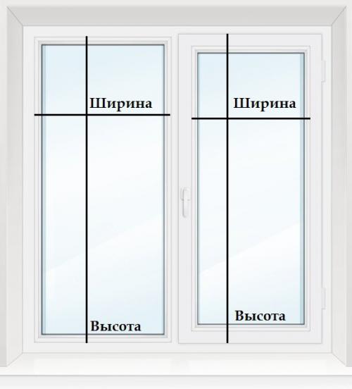 Как определить правильный размер рулонных штор для моих окон. Как замерить рулонные шторы правильно?