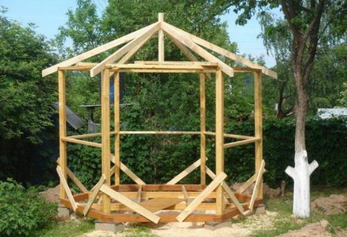 Крыша для беседки своими руками. Крыша для беседки: инструкция по строительству своими руками