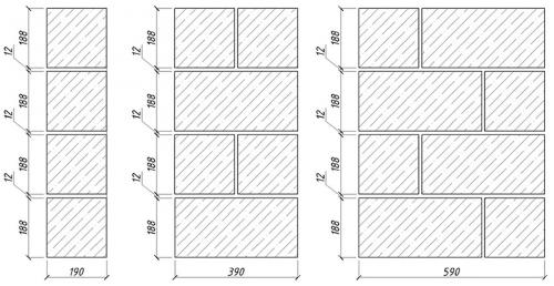 Кладка керамзитобетонных блоков первый ряд. Технология укладки блоков из керамзитобетона