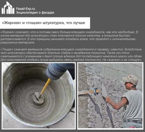 Цементная штукатурка пропорции воды. Виды смесей для штукатурки