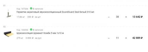 Какие напольные покрытия самые шумопоглощающие. Сравнение материала для звукоизоляции пола