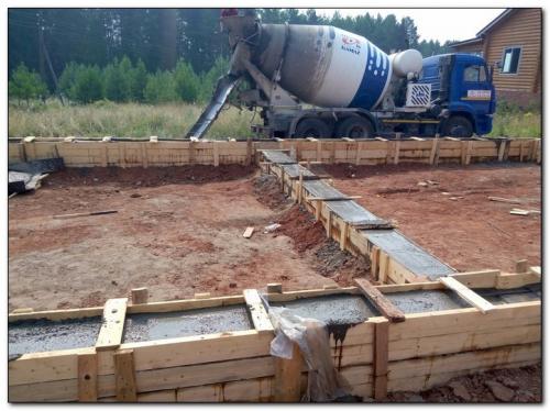 Пропорции цемента и песка для фундамента