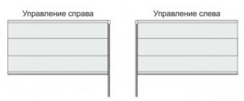 Как выбрать размер римских штор. Что представляют собой римские шторы 17 Как выбрать размер римских штор. Что представляют собой римские шторы 17