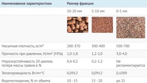 Обшивка лоджии деревянной вагонкой: пошаговая инструкция 16 Обшивка лоджии деревянной вагонкой: пошаговая инструкция 16