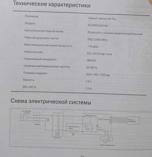 Умный чайник Xiaomi. Управлять чайником с дивана? Обзор умного электрического чайника Xiaomi MJHWSH02YM