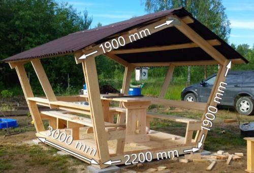 Как я строил свою беседку. Процесс изготовления беседки