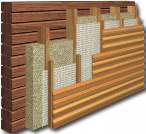 Утепление домов из бруса. Общие рекомендации по утеплению дома из бруса 13 Утепление домов из бруса. Общие рекомендации по утеплению дома из бруса 13