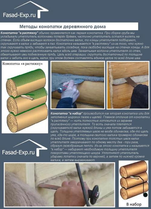 Утепление стен брусового дома. Подготовка стен дома