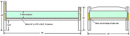 Кровать на одного человека размер. Как подобрать размер кровати, стандарты мебельного производства