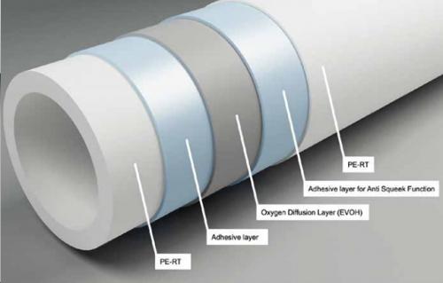 Монтаж труб теплого водяного пола. Как выбрать хорошую трубу для теплого пола 07 Монтаж труб теплого водяного пола. Как выбрать хорошую трубу для теплого пола 07