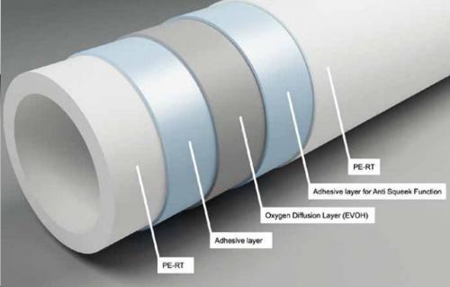 Монтаж труб теплого водяного пола. Как выбрать хорошую трубу для теплого пола