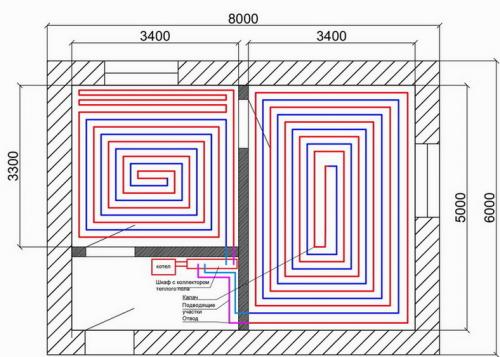 Чертеж теплых полов. Различные схемы теплого пола — стяжки, труб, оборудования, подключений