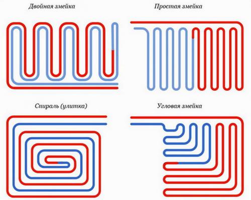 Чертеж теплых полов. Различные схемы теплого пола — стяжки, труб, оборудования, подключений