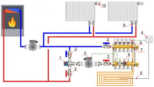 Чертеж теплых полов. Различные схемы теплого пола — стяжки, труб, оборудования, подключений