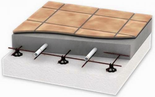 Чертеж теплых полов. Различные схемы теплого пола — стяжки, труб, оборудования, подключений