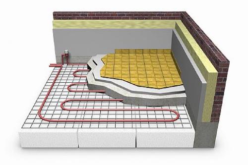 Монтаж теплого пола водяного своими руками. Теплые водяные полы в частном доме – инструкция, как сделать своими руками