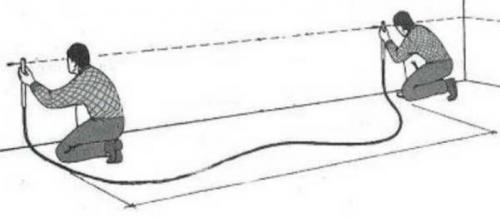 Как залить пол в гараже частями. Как залить пол в гараже бетоном за 5 дней