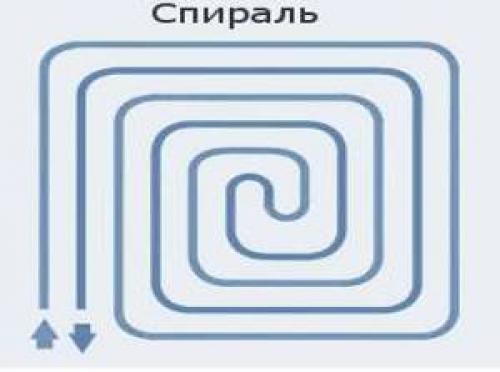 Секреты укладки водяного теплого пола своими руками. Как сделать водяной тёплый пол