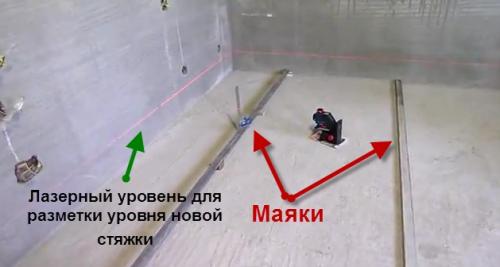 Выровнять бетонный пол в гараже. Как выровнять бетонный пол в гараже