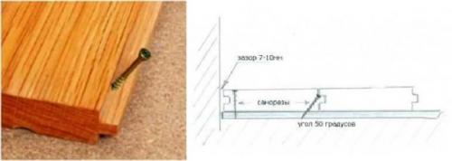 Как закрепить шпунтованную доску на фанере. Способ крепления и крепеж