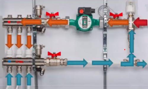 Теплый пол от батареи в частном доме. Схемы подключения водяного теплого пола к системе отопления — сравнение и выбор лучшей.