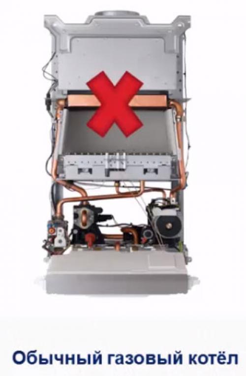 Теплый пол от батареи в частном доме. Схемы подключения водяного теплого пола к системе отопления — сравнение и выбор лучшей.