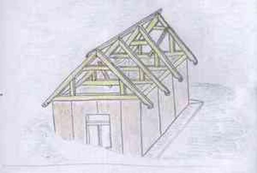 Гидроизоляция под профнастил холодной крыши. Профлист на крышу без зазора и гидроизоляции