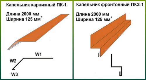 Капельник на крышу. Установка капельника для крыши