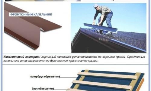 Как крепить капельник на крышу. Установка капельника своими руками в 2022 году