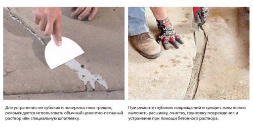 Выровнять бетонный пол в гараже. Как выровнять бетонный пол в гараже